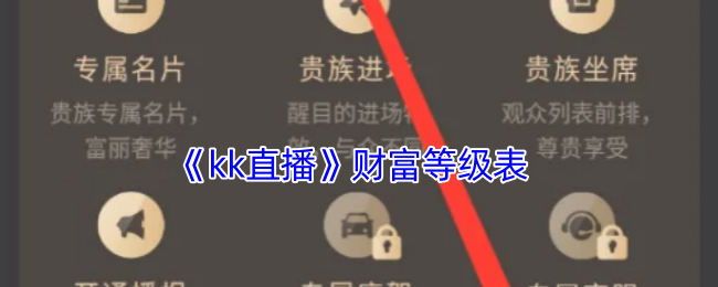 《kk直播》财富等级表